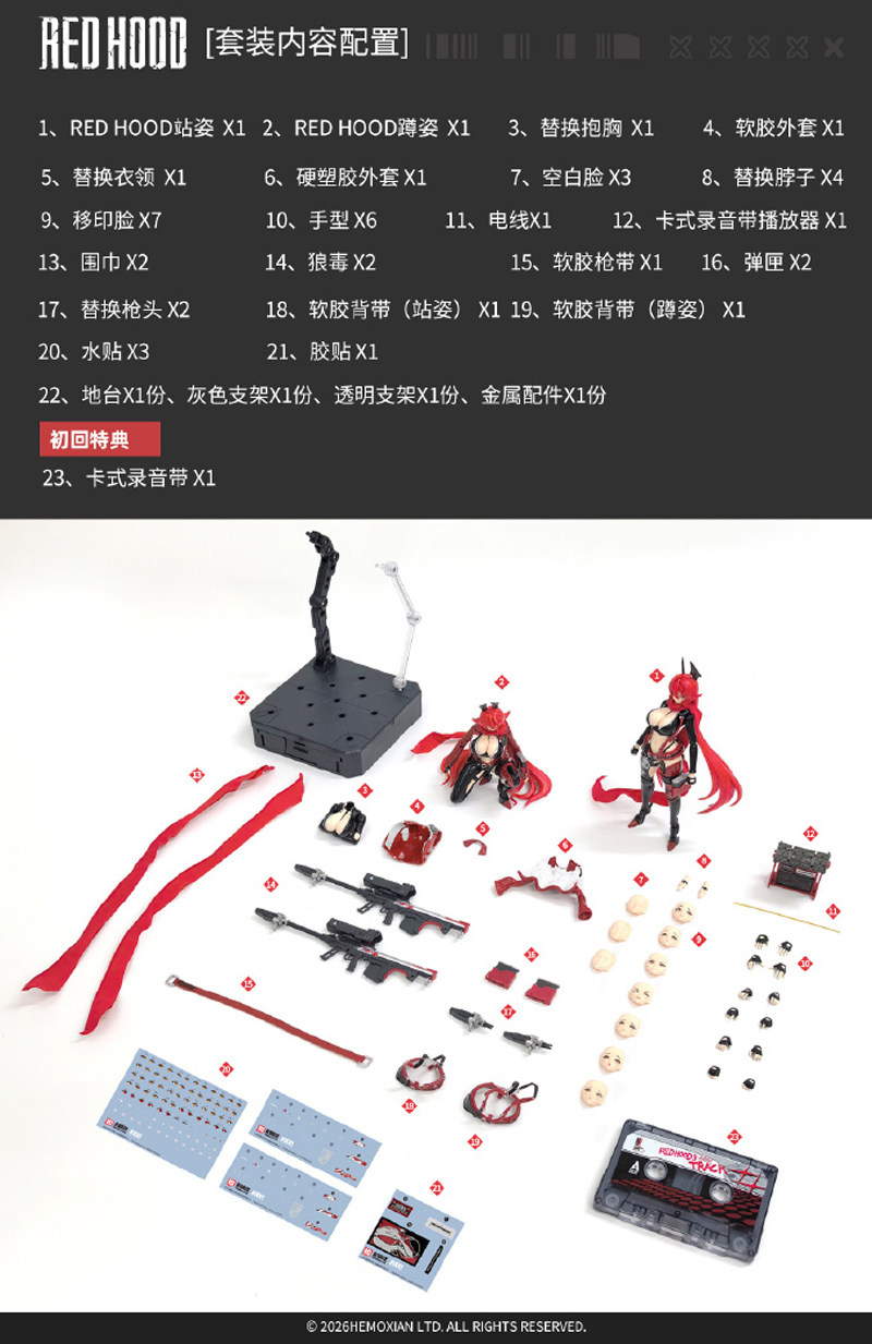 Pre-order Hemoxian 1/12 RED HO - Model Kit Hemoxian ulasan dan harga