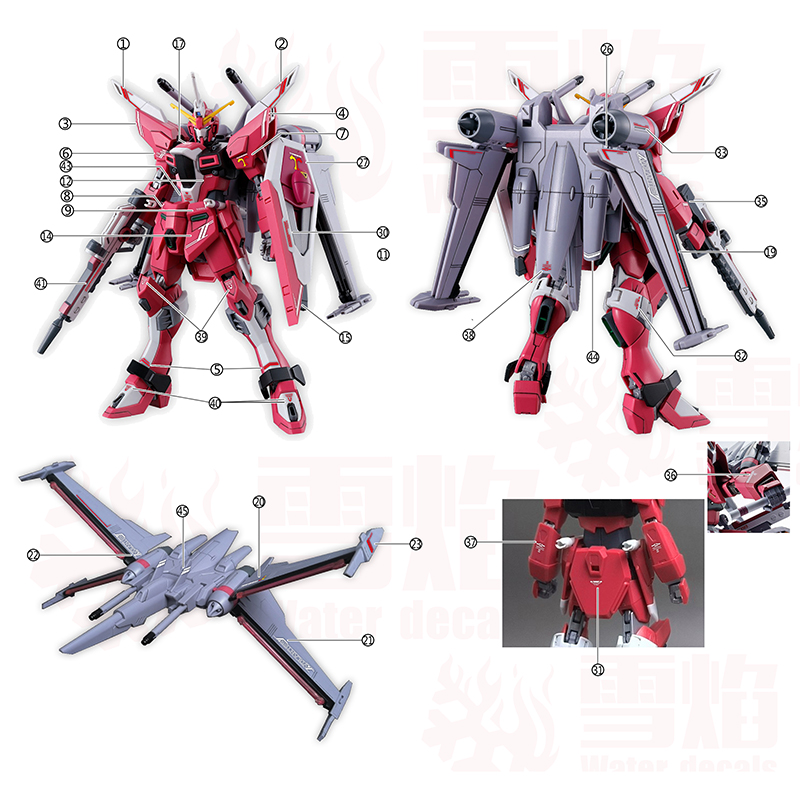 Model decal air Slide Decals a - Model Kit Jms ulasan dan harga