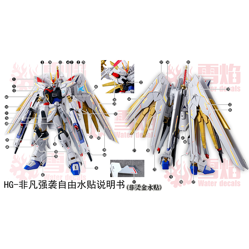 Alat decal geser air decal Mod - Model Kit Jms ulasan dan harga